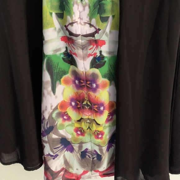 Prabal Gurung Dress - Picture 14 of 15